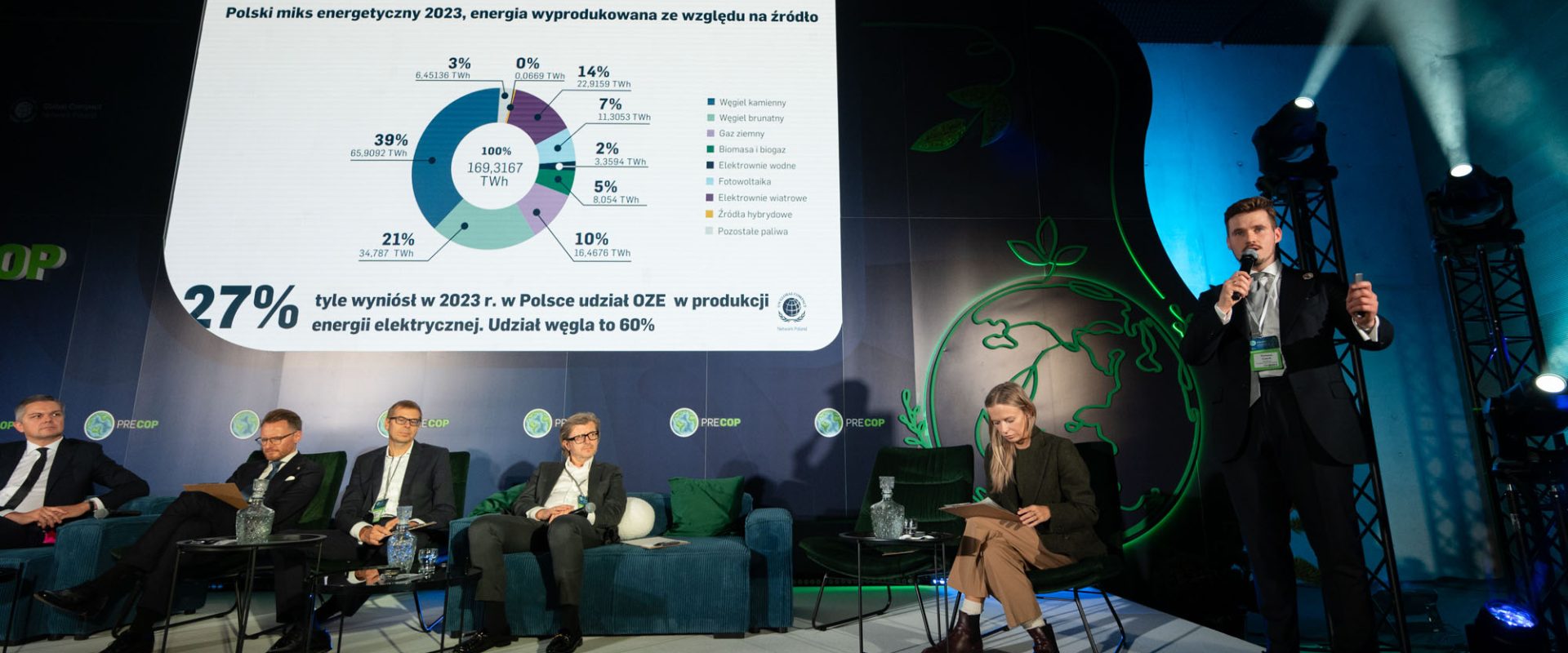 PRECOP Polski sektor energii: zielona rewolucja czy apokalipsa?