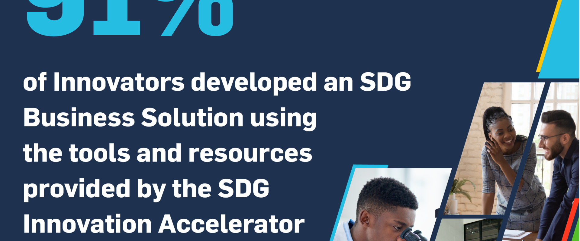 United Nations Global Compact uruchamia The SDG Innovation Accelerator for Young Professionals!